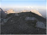 Alba di Canazei - Cima Ombretta di Mezzo